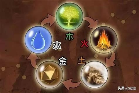 八字土金多|土能生金，金多土变什么意思？